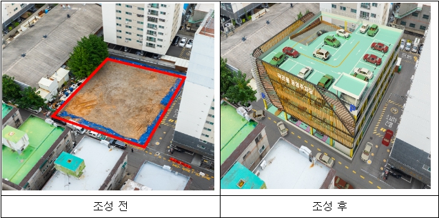 인천 계양구가 서운근린공원 인근 주택 밀집지역의 만성적인 주차난 해소를 위해 작전동 679-12번지 일원 주차타워 건립 사업에 전력을 기울이고 있다. 사진은 완공 전과 완공 후 모습, (사진제공=계양구)