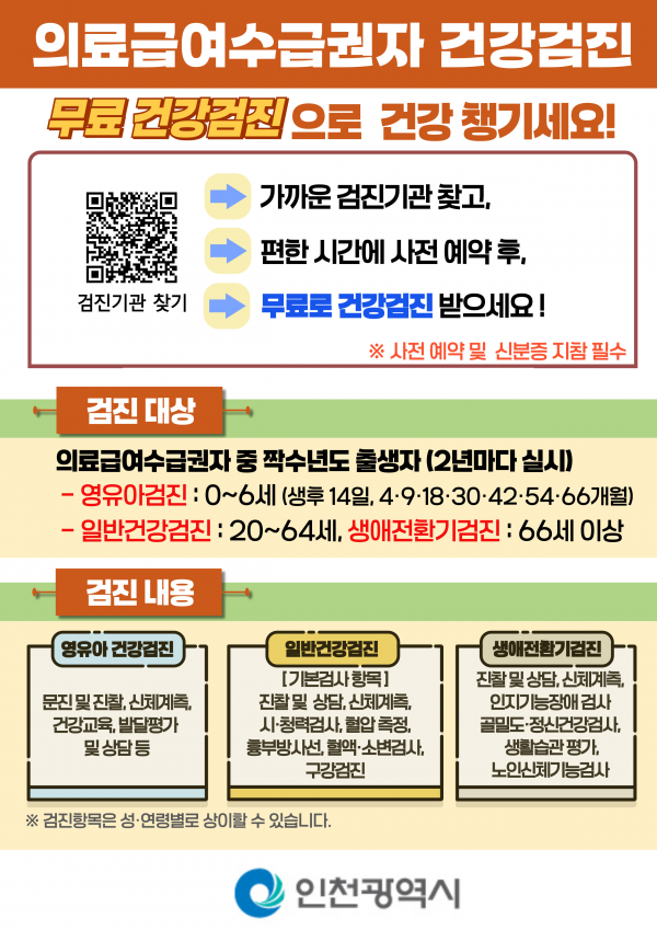인천시, 의료급여 수급권자 건강검진 독려