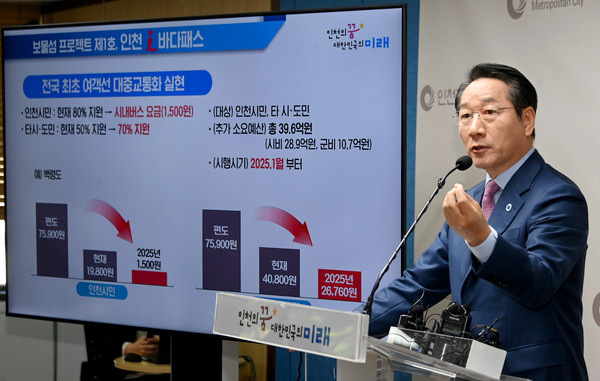 유정복 시장이 24일 시청 브리핑룸에서 '인천 i 바다패스, i 플러스 차비 드림' 발표 기자회견을 하고 있다.