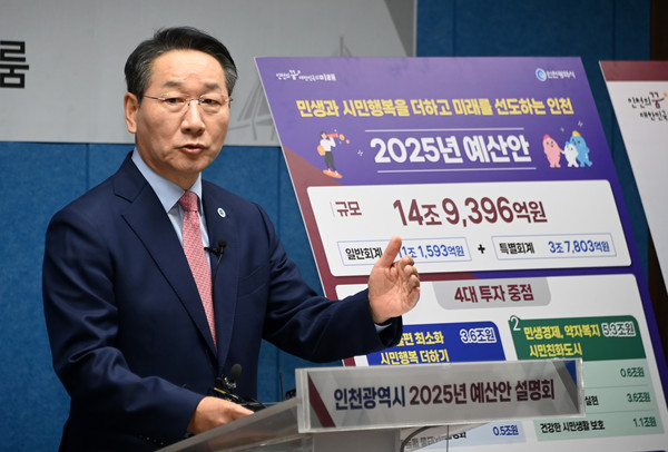 유정복 시장이 31일 시청 브리핑룸에서 인천광역시 2025년 예산안을 설명하고 있다. (사진제공=인천시)