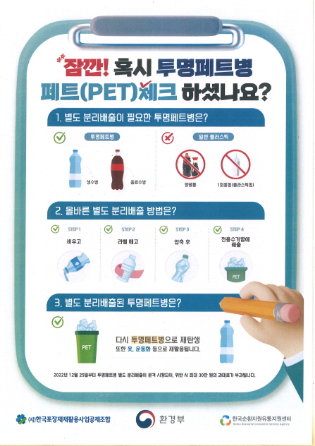파주시는 투명페트병 별도 분리배출제 정착을 위해 팔을 걷었다. (사진제공=파주시)