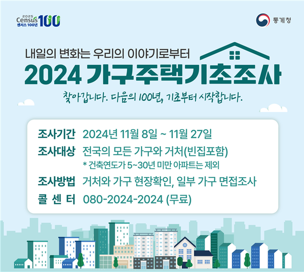 파주시는 5년에 한 번씩 실시하는 ’2024 가구주택기초조사’를 지난 2019년 이후 8일부터 오는 27일까지 실시한다. (사진제공=파주시)