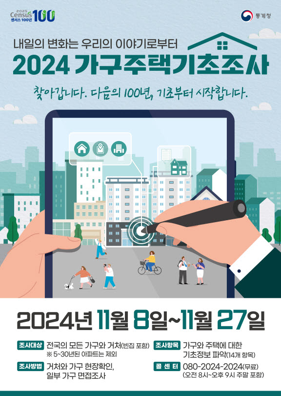 인천 서구, 2024 가구주택기초조사 실시