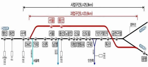 광명시, 광명~수색 고속철도 계획수립 잰걸음