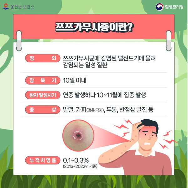 인천 옹진군은 최근 진드기 매개 감염병인 쯔쯔가무시증 환자가 전국적으로 증가함에 따라 관내 농업인 및 야외작업자 등을 대상으로 주의를 당부했다. (사진제공=옹진군)