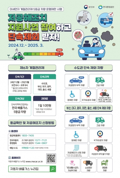 의정부시, 12월부터 제6차 미세먼지 계절관리제 운행제한 단속 실시