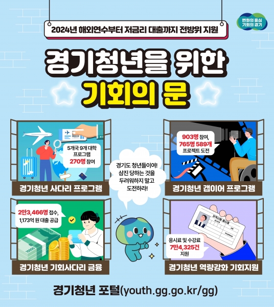 홍보물
