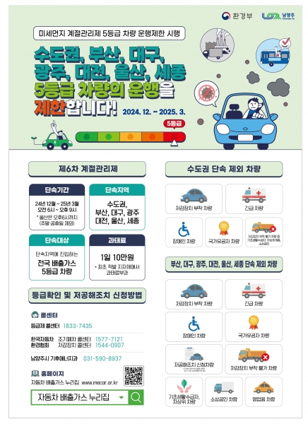 남양주시, 이달 1일부터 배출가스 5등급 차량 운행 제한