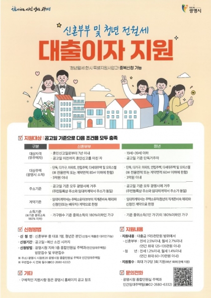 광명시, 신혼부부·청년 전월세 대출이자 지원한다