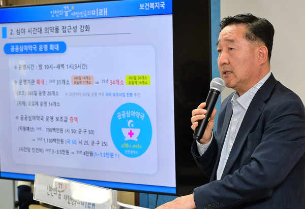 김학범 보건복지국장이 12일 시청 브리핑룸에서 2025년에 공공심야약국을 34개소로 확대 운영한다고 기자회견을 하고 있다. (사진제공=인천시)