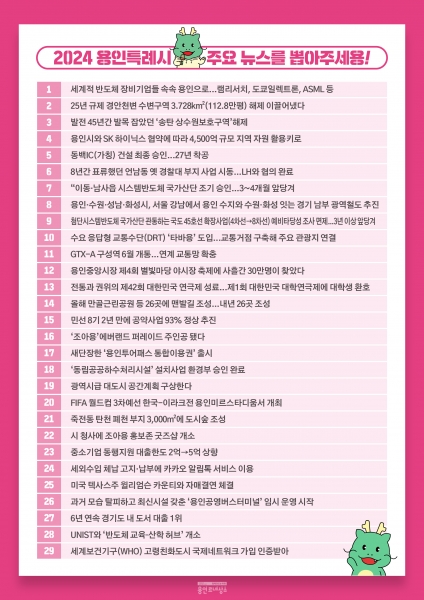 용인특례시, 2024년 용인을 빛낸 최고의 뉴스를 뽑아주세요