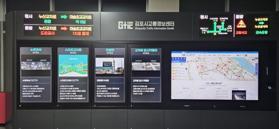 김포시가 AI시대에 대비한 자율주행기반 마련을 위해 추진한 차세대 지능형 교통체계의 컨트롤타원 역할을 하고 있는 김포시교통정보센터의 교통정보 상황판. (사진제공=김포시)
