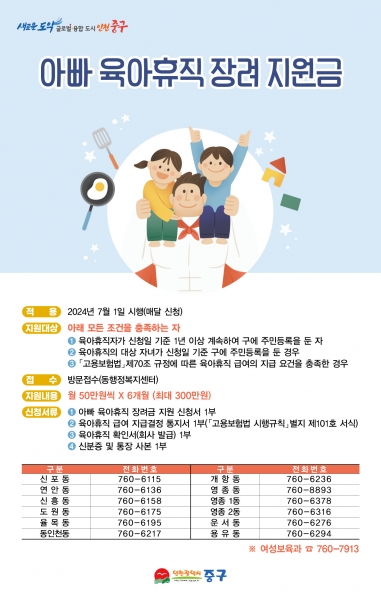 인천 중구, 아빠 육아휴직 장려금 등 ‘저출생 극복’ 노력 박차