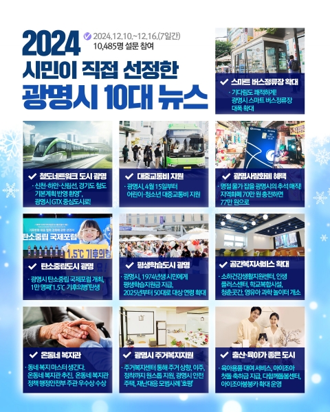 광명시민이 직접 뽑은 광명시 2024년 10대 뉴스 발표