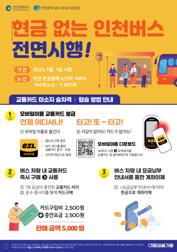 인천시, 2025년 1월 1일부터 ‘현금 없는 인천 버스’ 전면 시행