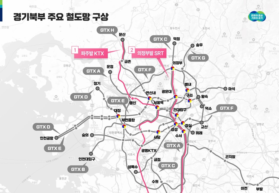 ‘경기북부 대개조 프로젝트’를 추진 중인 경기도가 올해 ▲생활인프라 확충 ▲공공기관 이전 ▲교통인프라 개선 ▲투자유치·규제개선 등 4대 분야 8대 핵심과제에 올해 총 5265억원을 집중 투자한다. (사진제공=경기도)