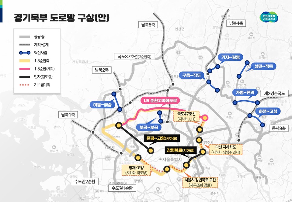 ‘경기북부 대개조 프로젝트’를 추진 중인 경기도가 올해 ▲생활인프라 확충 ▲공공기관 이전 ▲교통인프라 개선 ▲투자유치·규제개선 등 4대 분야 8대 핵심과제에 올해 총 5265억원을 집중 투자한다. (사진제공=경기도)