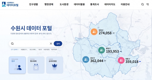 수원시 데이터 포털 시작화면.