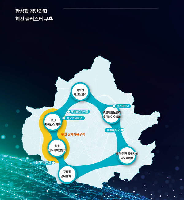사진은 수원시가 올해 역점적으로 추진할 환상형클러스터와 경제자유구역 구상도. (사진제공=수원시)