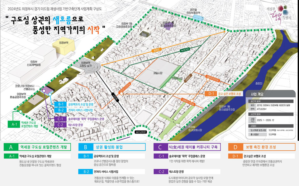 경기도가 의정부시 의정부동 경기 더드림 재생사업을 1월 착수한다. 사진은 사업계획도. (사진제공=경기도)