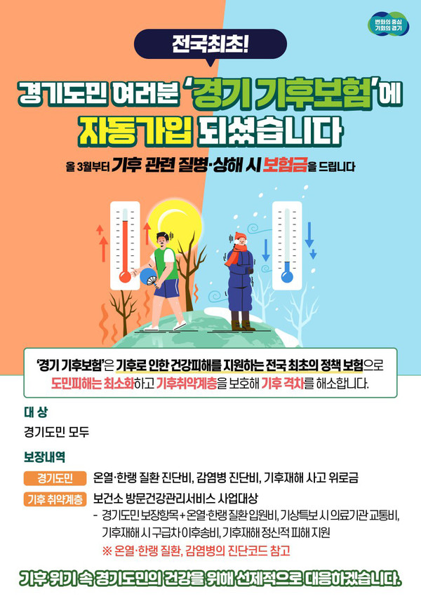경기도가 기후위기로부터 도민의 건강과 안전을 지키기 위해 오는 3월부터 전국 최초로 기후보험을 시행한다. (사진제공=경기도)