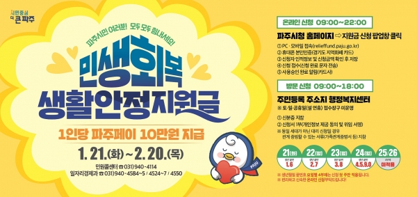파주시 민생회복 생활안정지원금, 1월 21일부터 신청