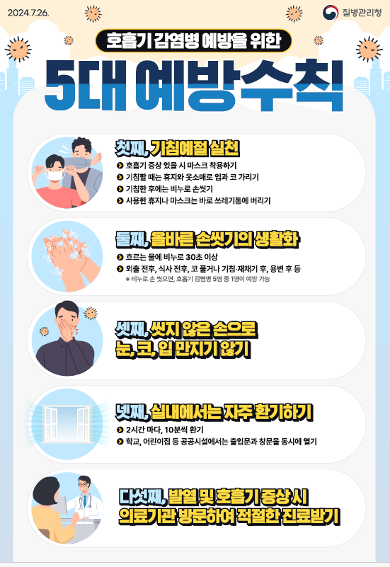 인천시, 설 연휴 감염병 대응체계 강화 … 비상 방역 대책반 가동