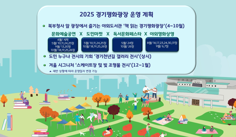 경기도가 올해도 도민들의 여가활동과 문화생활에 도움이 될 수 있도록 북부청사 경기평화광장에 다채로운 프로그램을 마련한다. (사진제공=경기도)
