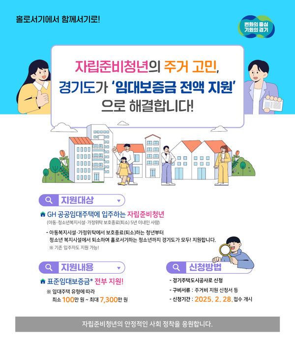경기도가 전국 최초로 경기주택도시공사(GH) 공공임대주택에 거주하는 자립준비청년에게 최대 8년 동안 임대보증금 전액(도비 100%)을 지원하는 ‘자립준비청년 주거비 지원사업’을 시행한다. (사진제공=경기도)