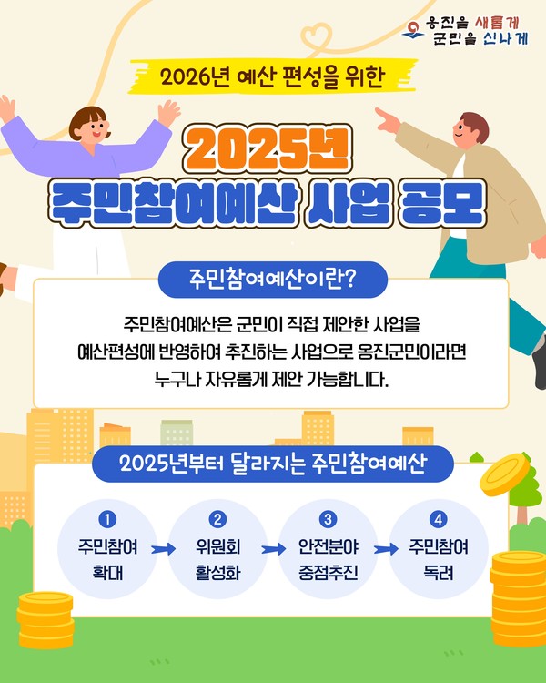인천 옹진군이 2026년 예산 편성을 위한 2025년 주민참여예산 사업 공모 접수를 오는 5월 30일까지 실시한다. (사진제공=옹진군)