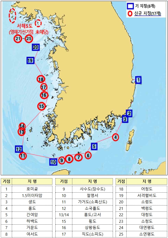 국토교통부는 26일 백령도·가거도를 포함한 국경 도서 17곳을 외국인 토지거래허가구역으로 지정한다고 발표했다. 이는 2014년 이후 10년 만의 조치로, 영토주권 강화와 국가안보 강화를 위한 조치다. (사진제공=국토부)