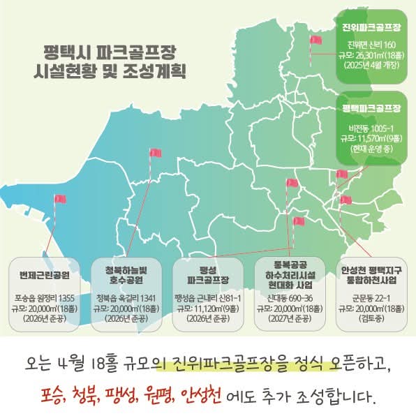 정장선 평택시장이 파크골프장을 대폭 확대 조성해 ‘파크골프 메카 도시’로의 도약을 준비한다고 밝혔다. (사진=정장선 평택시장 페이스북)