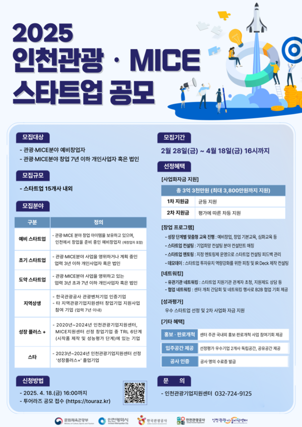 인천광역시와 인천관광공사가 내달 18일까지 지역 내 유망 스타트업을 발굴‧지원하고자 ‘2025 인천 관광‧MICE 스타트업 모집’공모를 실시한다. (사진제공=인천관광공사)