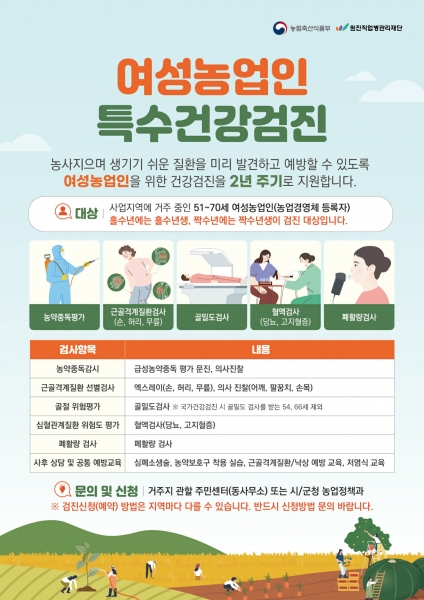 연천군, 여성농업인 특수건강검진 추가 모집