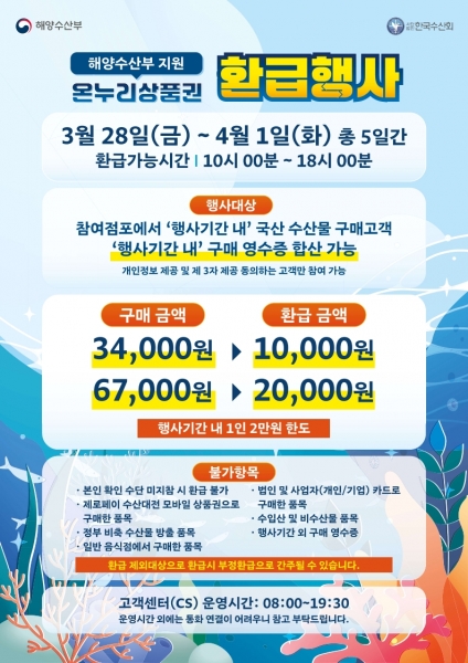‘수산인의 날’ 맞아 오이도전통수산시장 온누리상품권 환급행사 진행