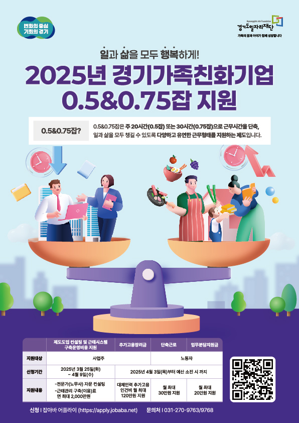 경기도와 경기도일자리재단은 가족친화기업 재직 노동자를 대상으로 일·생활 균형 지원을 위한 ‘경기가족친화기업 0.5&0.75잡’ 참여자를 모집한다. (사진제공=경기도)