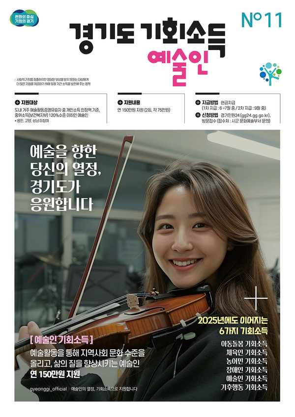 경기도의 대표 문화예술정책인 ‘예술인 기회소득’ 시행 시군이 올해부터 27개에서 28개로, 대상 인원도 약 1만명에서 1만5000명으로 확대된다. (사진제공=경기도)