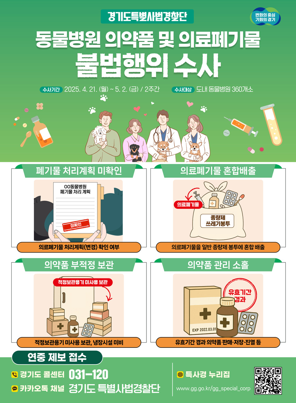 경기도가 반려동물 진료 과정에서 발생하는 의료폐기물의 불법처리를 막기 위해 21일부터 내달 2일까지 2주간 도내 동물병원을 대상으로 광역수사에 나선다. (사진제공=경기도)