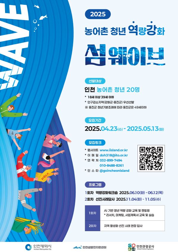 인천광역시와 인천섬발전지원센터가 인천 농어촌 청년들을 위한 창업·정착 지원 프로그램 ‘2025 인천 농어촌 청년 역량강화 프로그램 섬웨이브’ 참가자를 내달 13일까지 모집한다. (사진제공=