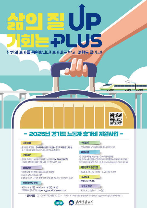 경기도가 경제적 부담으로 휴가를 떠나기 어려운 비정규직 노동자들에게 휴가비를 지원하는 ‘취약노동자 휴가비 지원사업’ 대상을 지난해 대비 200명 늘어난 총 2400명으로 확대한다. (사진제공=경기도)