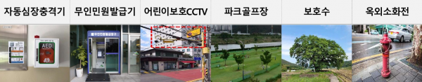 인천시, ‘사물주소’ 대상 시설물 6종 추가 선정