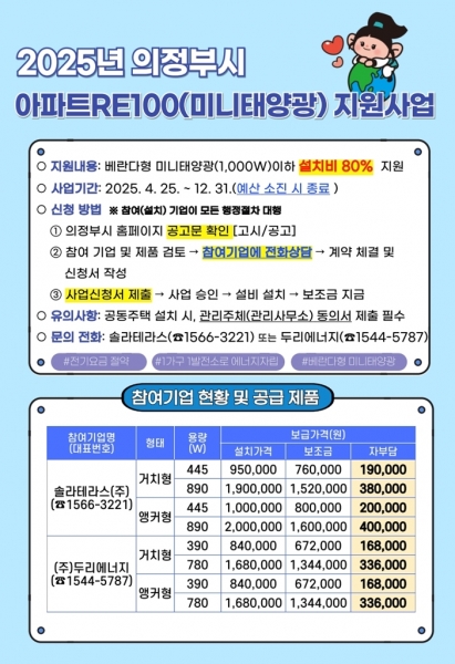 의정부시, 2025년 아파트RE100 지원사업 추진