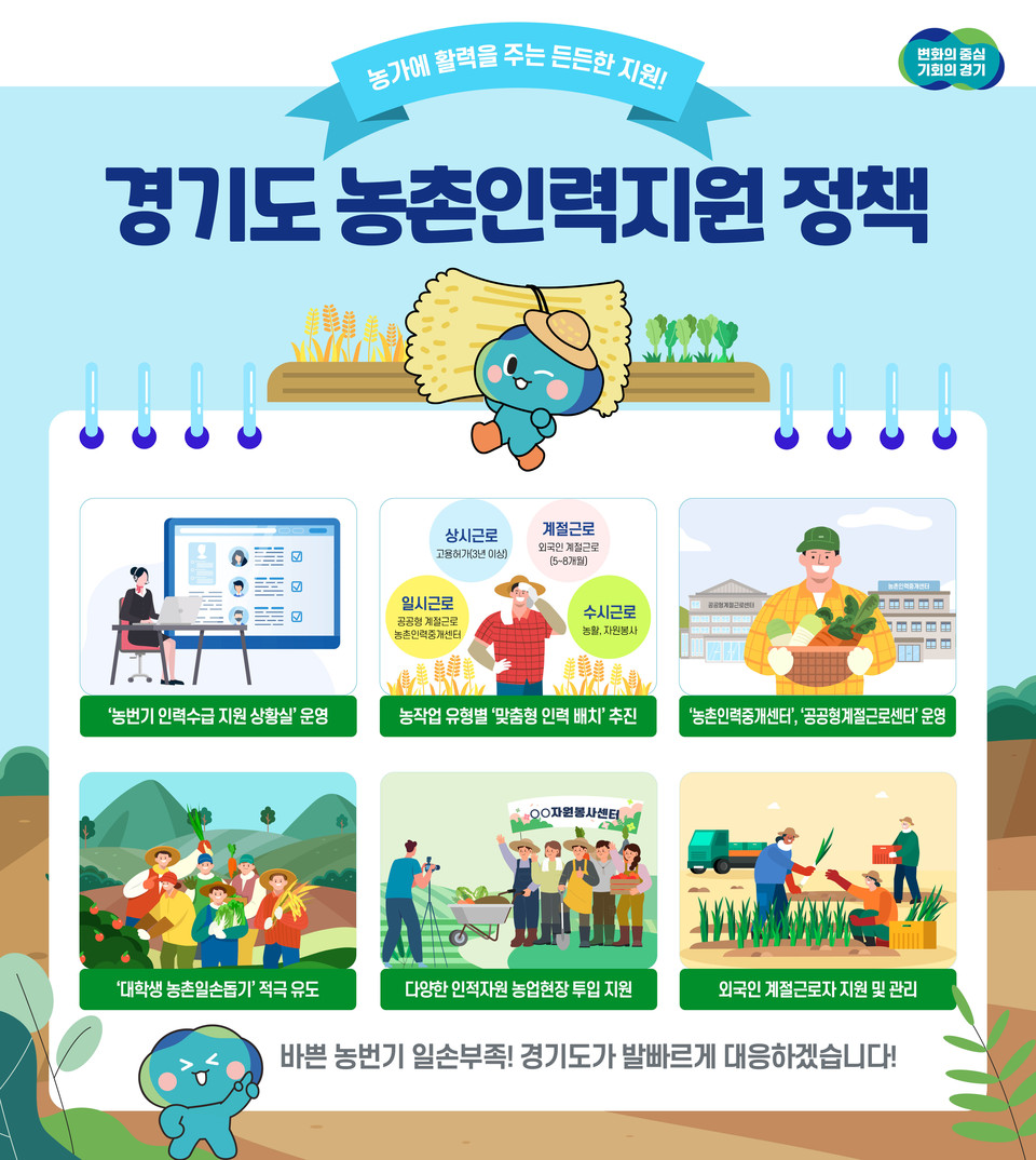 경기도가 농번기 일손 부족을 해소하기 위해 총 27만명을 농촌에 지원하고, ‘농번기 인력수급 상황실’을 가동해 체계적 대응에 나섰다. (사진제공=경기도)