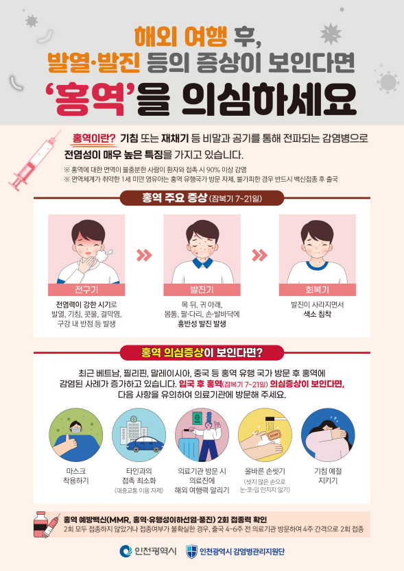 전 세계 홍역 유행 … 인천시, 홍역 감염 주의 당부
