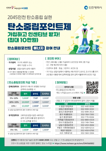 인천 동구, 탄소중립포인트제 참여자 모집