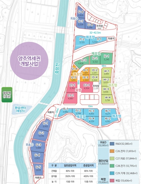 양주시, ‘경기양주테크노밸리’ 기업 입주 ‘본격화’ⵈ “미래를 짓다, 양주에 자리 잡다”