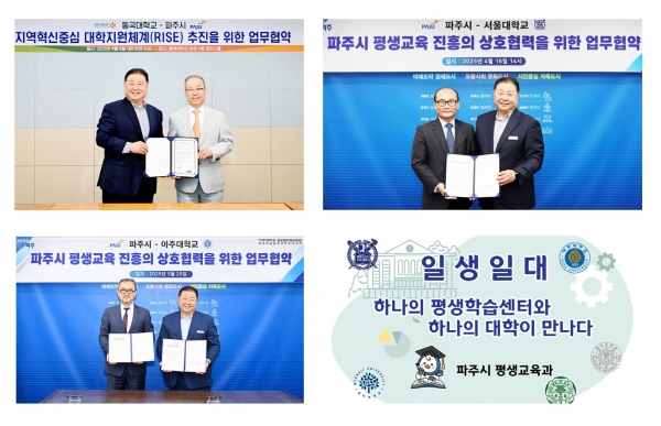 파주시 우리동네 평생학습센터, 6월 본격 추진