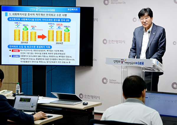 신병철 보건복지국장이 22일 시청 브리핑룸에서 인건비 가이드라인 준수율 전국 2위 성과에 대해 브리핑하고 있다. (사진제공=인천시)