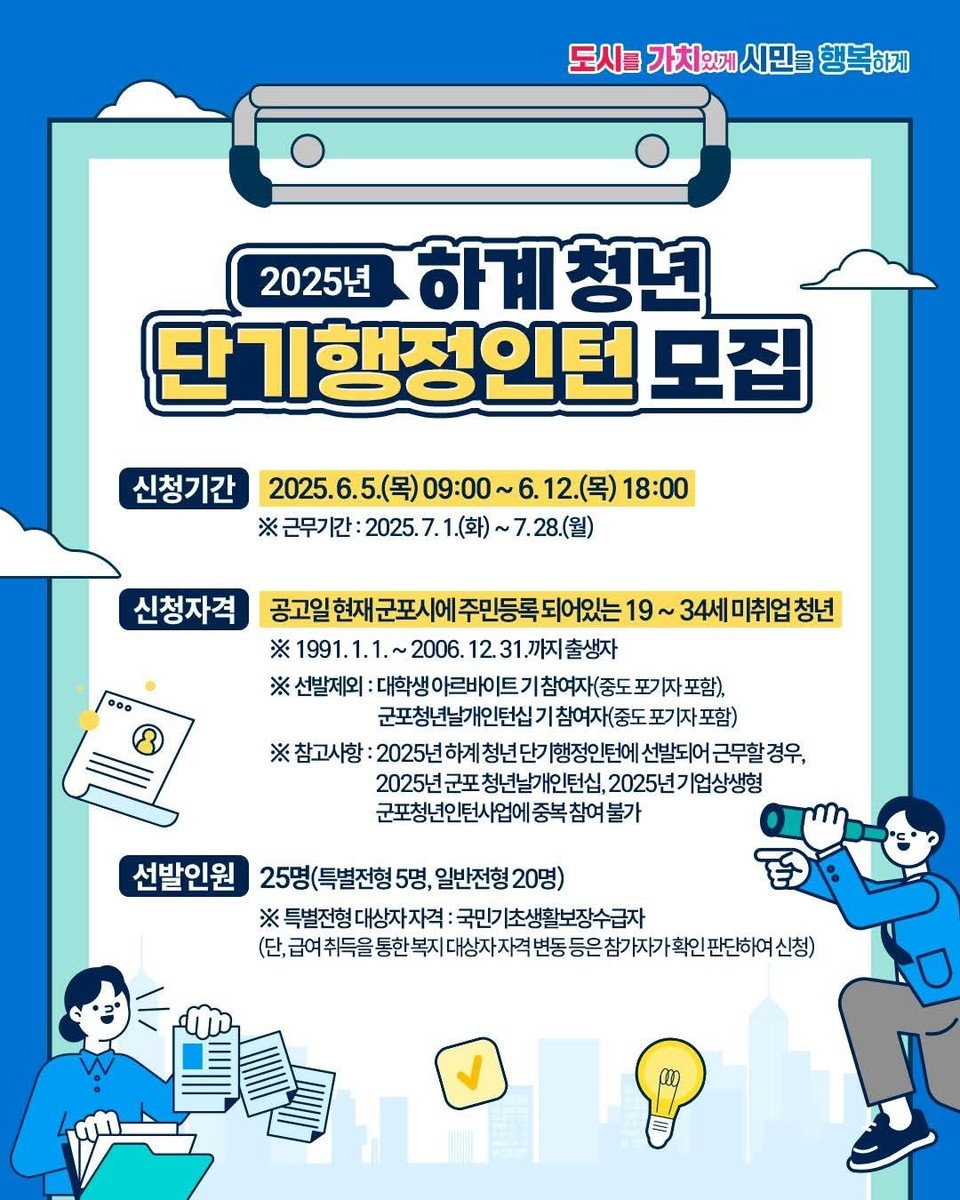군포시가 여름방학을 맞아 지역 청년들을 위한 2025년 하계 청년단기행정인턴을 모집한다. 모집 인원은 총 25명으로, 일반전형 20명과 특별전형 5명으로 나뉘어 선발한다. (사진=군포시 SNS)