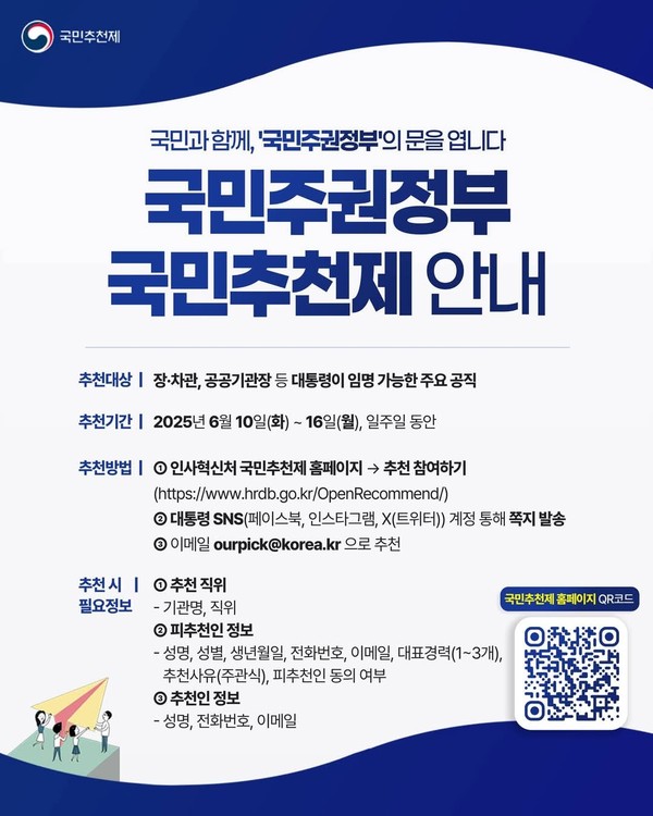이재명 대통령이 대통령이 임명하는 모든 장·차관과 공공기관장 자리에 대해 국민추천제를 전면 시행하겠다고 선언했다. 대통령이 직접 인사권을 국민과 나누겠다는 파격적 발표다. (사진=이재명 대통령 페이스북)